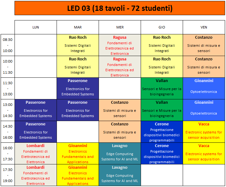 Orario LED 03