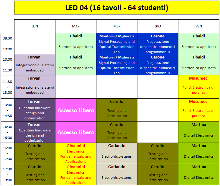 Orario LED 04