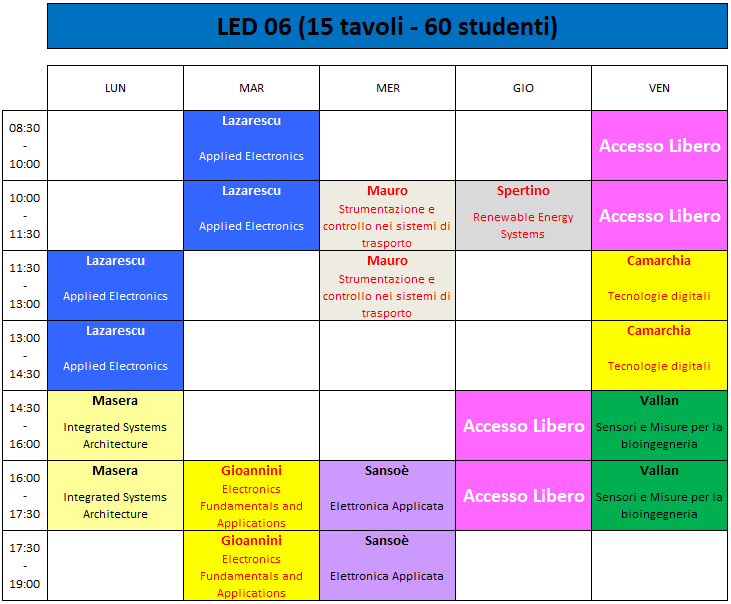 Orario LED 06